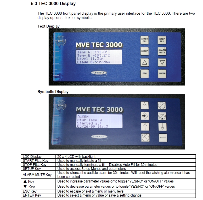mve tec3000使用手册