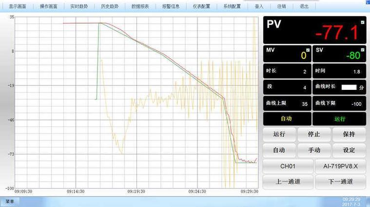 降温曲线 降温曲线