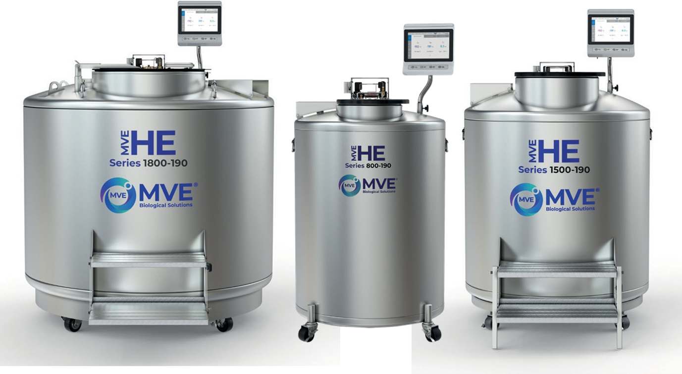 M VE BioConnect™ 控制器的HE 系列产品